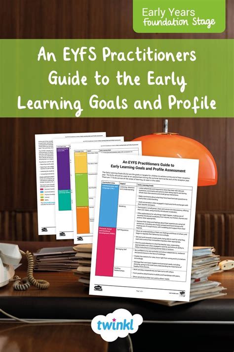 Eyfs Early Learning Goals Display Poster Artofit