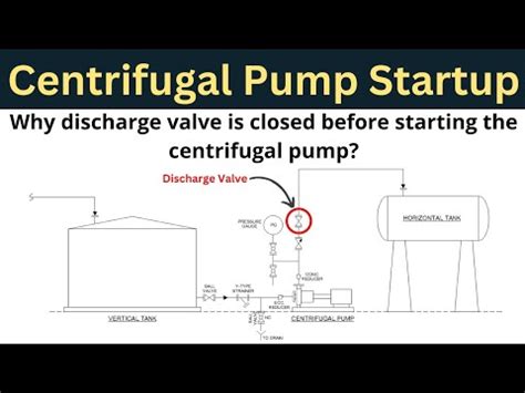 Why Discharge Valve Is Closed Before Starting The Centrifugal Pump