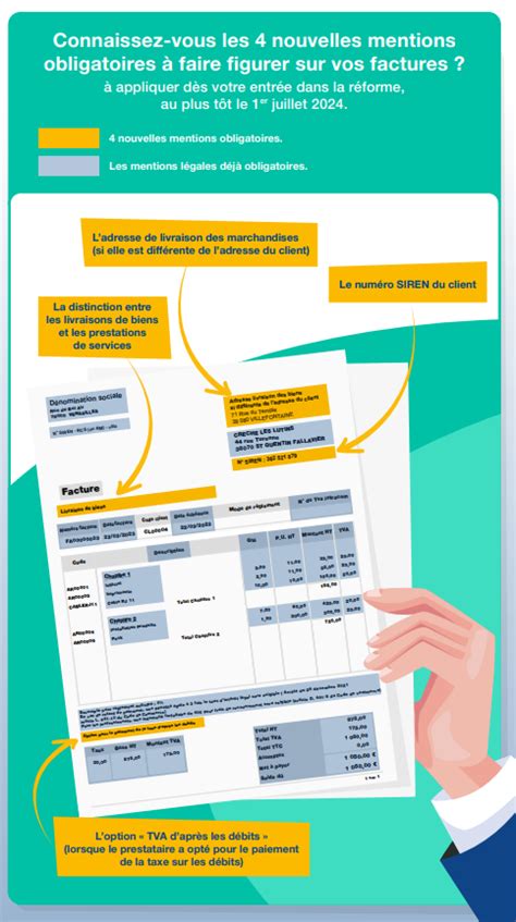 Les 4 nouvelles mentions obligatoires de la facture électronique