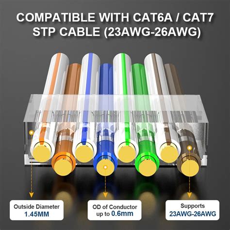 Wtyk RJ45 Cat 7 przelotowy ekranowany pozłacany 10szt e media pl