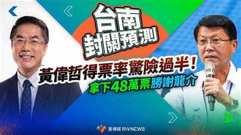 台南封關預測／黃偉哲得票率驚險過半！拿下48萬票勝謝龍介~{菱民調}~{2022 11 15 00 00}~{菱傳媒}