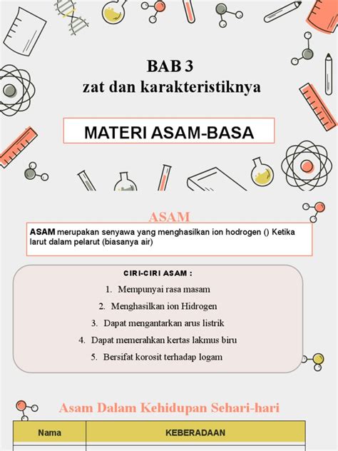 Materi Asam Basa Pdf