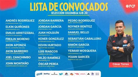 Confusión Por Convocatoria De La Selección Colombia Pensaron Que Era La De La Copa América