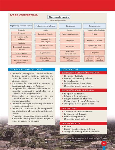 Guia De Docente Espanol 8 Pdf