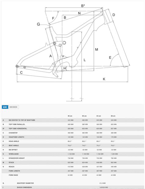 BERGAMONT E Horizon FS Edition Größe 50cm BIKE MONKEY Shop