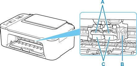 Canon : Inkjet Manuals : TS3400 series : Inside View