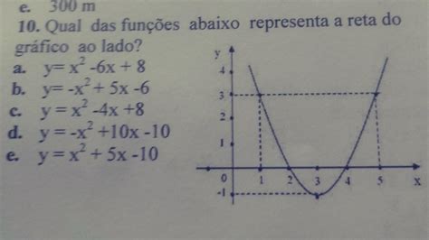 Qual Das Funções Abaixo Representa A Reta Do Gráfico Ao Lado Brainly