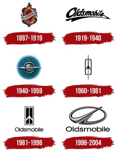 Oldsmobile Logo, symbol, meaning, history, PNG, brand