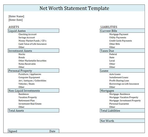 Net Worth Spreadsheet Template in Net Worth Statementlate Download Free ...