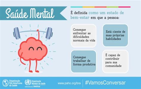 Campanha Do Dia Mundial Da Saúde Mental De 10 Out 2018 Portal Lis