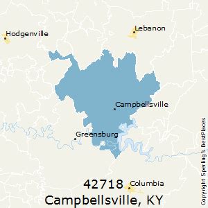 Campbellsville (zip 42718), KY