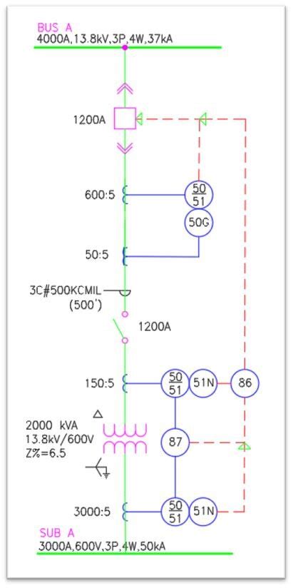 Line Diagram Example In Electrical