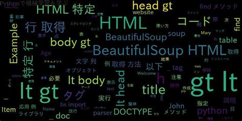 Beautifulsoup Html Ai