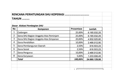 Perhitungan Koperasi Simpan Pinjam Excel 2022 2022