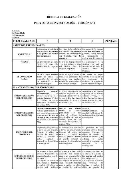 RÚbrica De EvaluaciÓn Proyecto De InvestigaciÓn