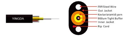 FTTP 900um Tight Buffered Indoor Outdoor Fiber Optic Cable G657A2 PE