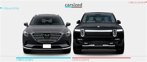 Dimensions Mazda CX 9 2016 Present Vs Rivian R1S 2022 Present