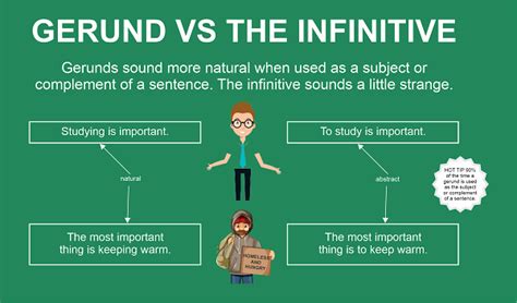 Gerunds and Infinitives - Javatpoint