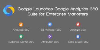 Google Launches Google Analytics 360 Suite For Enterprise Marketers