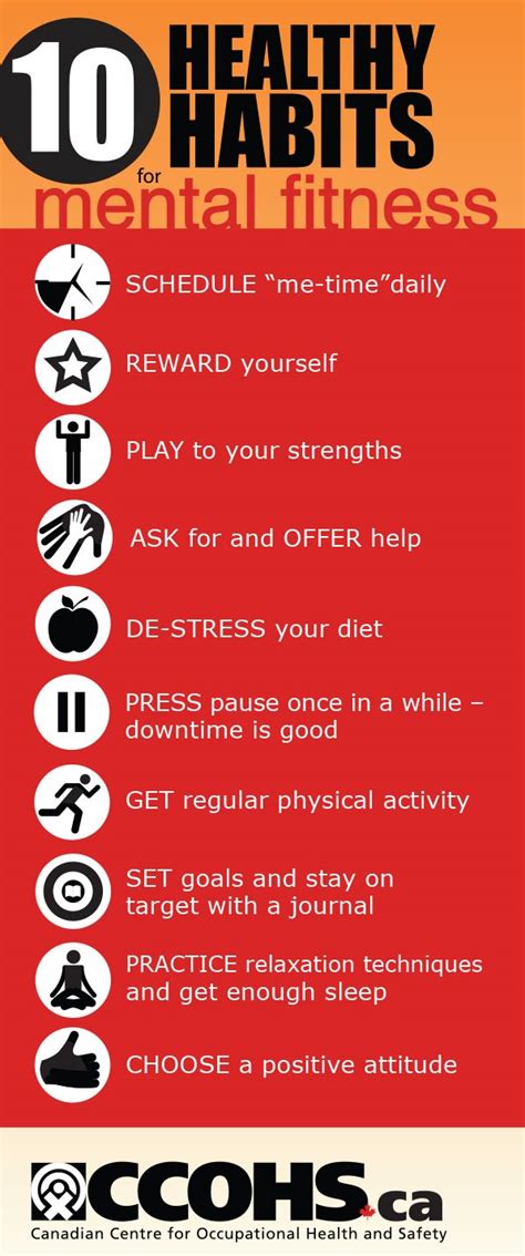 Ccohs On Twitter 10 Healthy Habits For Mental Fitness Mentalhealth