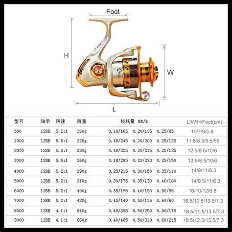 Jual Reel Reelsking Yumoshi Spool Metal Ef6000 Ef Series 12Bb Shopee