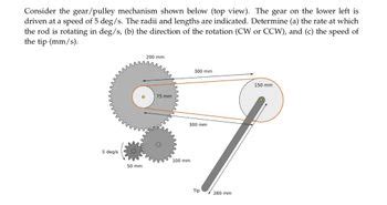 Answered: Consider the gear/pulley mechanism shown below (top view ...