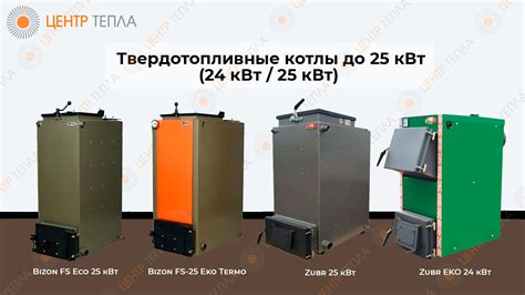 Твердотопливный котел 24-25 кВт - купить твердотопливные котлы до 25 ...