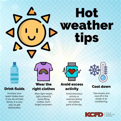 Beat The Heat Hot Weather Wellness Tips City Of Kansas City