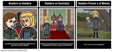 Tipos De Conflicto Literario En Hamlet