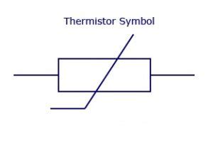 Thermistor Schematic Symbol