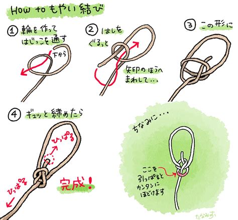 自在結びの結び方は？初心者でも簡単な基本のロープワークを解説 12 ハピキャン｜キャンプ・アウトドア情報メディア