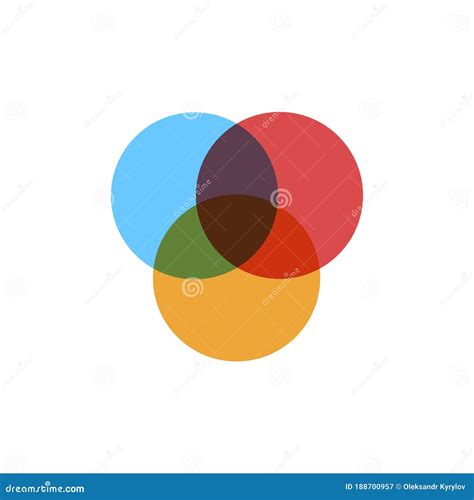 Overlapping Circles Diagram