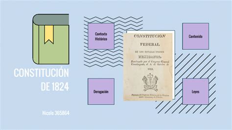 Constitución de 1824 by Nicole Hernandez on Prezi