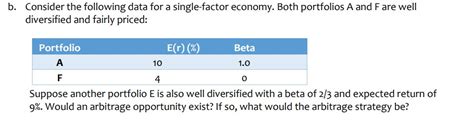 [solved] Can You Answer This Question And Give Me More Explanation About Course Hero