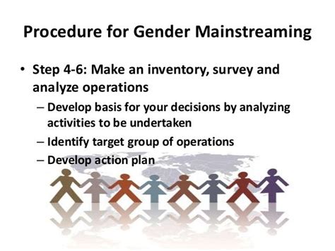 Process To Develop Gender Mainstreaming Action Plan