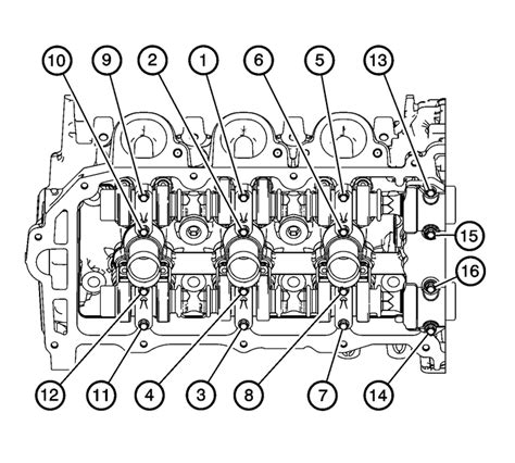 Chevrolet Equinox Service Manual - Camshaft Installation - Right Side ...