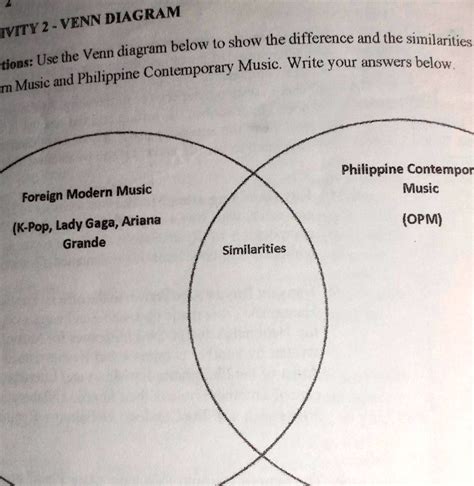 Solved Send Help Huhu Pls Bukas Na Ipapasa Venn Diagram Activity