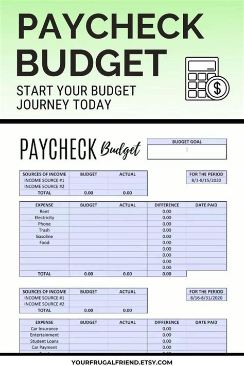 Budget By Paycheck Printables