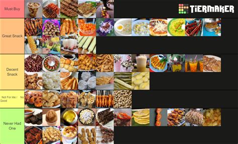 Lyrica S Filipino Street Food Tier List Community Rankings Tiermaker