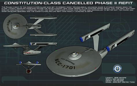 Constitution Class Phase Ii Ortho New By Unusualsuspex On Deviantart