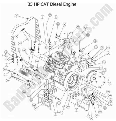 Unveiling The Anatomy Of A Ford 6 0 Diesel Engine Exploring Part Diagrams