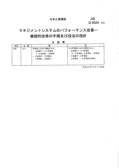 JISQ9024 2003 マネジメントシステムのパフォーマンス改善継続的改善の手順及び技法の指針