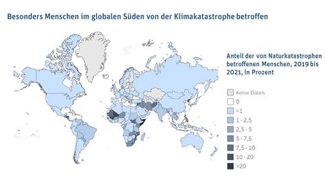 Berlin Institut für Bevölkerung und Entwicklung Factsheet zum Tag der