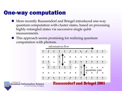 Ppt Implementations Of Quantum Information I Powerpoint Presentation