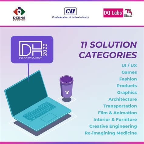 Cii Dq Labs Design Hackathon 2022