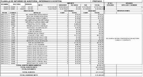 Auditor A De Facturaci N Clave Para La Salud Financiera Auditor A Group