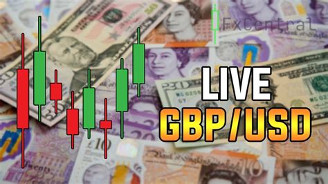 Live Gbpusd Trading Gbpusd Forex Na Zywo 10022023 Youtube