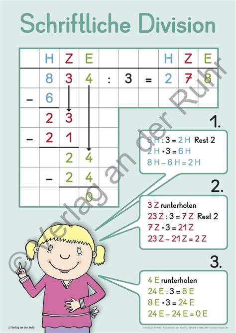 Mathe Wissen Auf Einen Blick Klasse