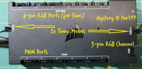 Introducing The Corsair Icue Commander Core Xt Smart Rgb 49 Off