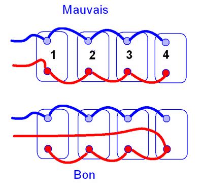 Imprimer Bien Brancher Vos Batteries En Parall Le